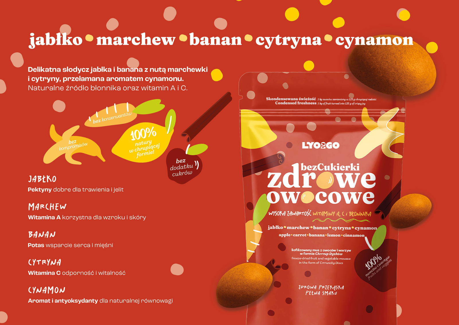 ZESTAW DEGUSTACYJNY BEZCUKIERKI 6X12G - WSZYSTKIE SMAKI pol_pl_ZESTAW-DEGUSTACYJNY-BEZCUKIERKI-6X12G-WSZYSTKIE-SMAKI-57_16