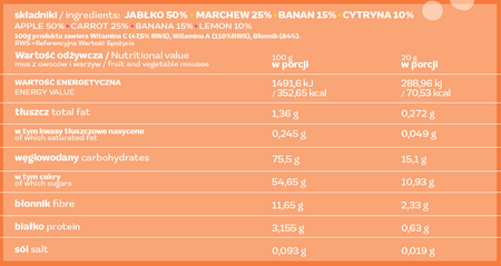 BEZCUKIERKI ZDROWE OWOCOWE - POMARAŃCZOWE - 20G