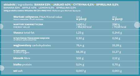 BEZCUKIERKI ZDROWE OWOCOWE - NIEBIESKIE - 20G
