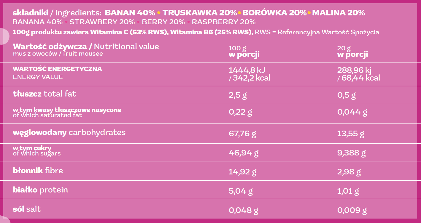 BEZCUKIERKI ZDROWE OWOCOWE - RÓŻOWE - 20G pol_pl_BEZCUKIERKI-ZDROWE-OWOCOWE-ROZOWE-20G-47_5
